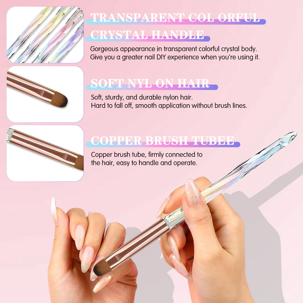 Nail Brush for Nail Art Design - Nail Art Quotes recension och pris