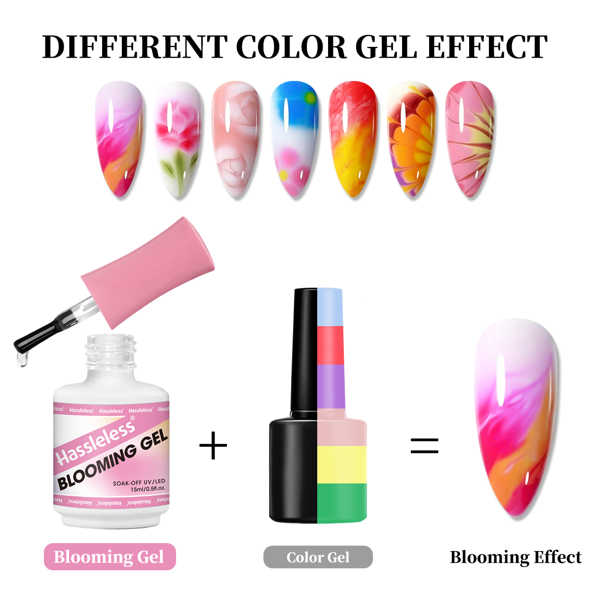 This 15ml Nail Blooming Gel Is - Nail Art Orange recension och pris